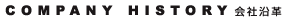 COMPANY HISTORY ��Љ��v