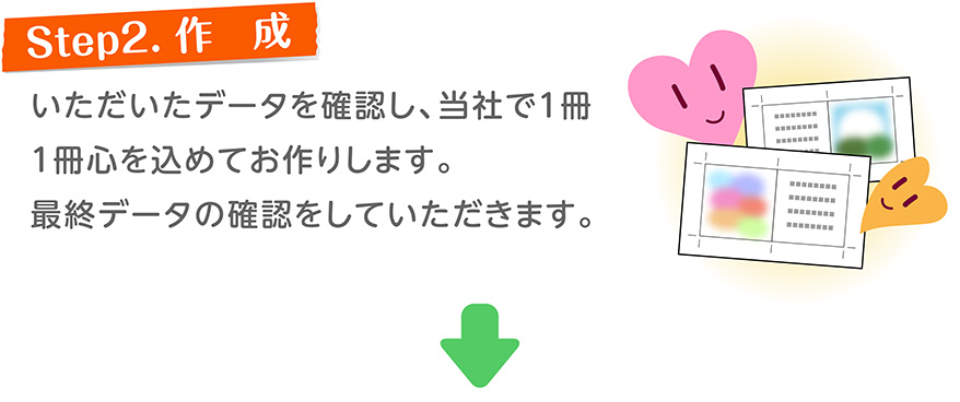 Step2. 作成／いただいたデータを確認し、当社で1冊1冊心を込めてお作りします。最終データの確認もしていただきます。