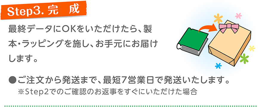 Step3. 完成／最終データにOKをいただけたら、製本・ラッピングを施し、お手元にお届けします。●ご注文から発送まで、最短5日で発送いたします。※STEP2でのご確認のお返事をすぐにいただけた場合